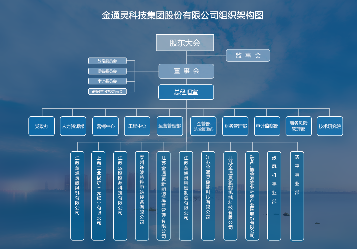 1713149948127744.png 微信圖片_20240412134754.png